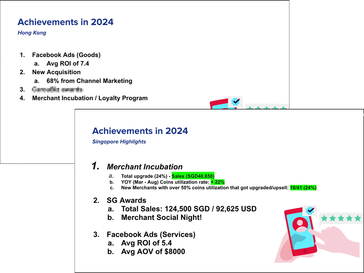 Facebook Ads Dashboard